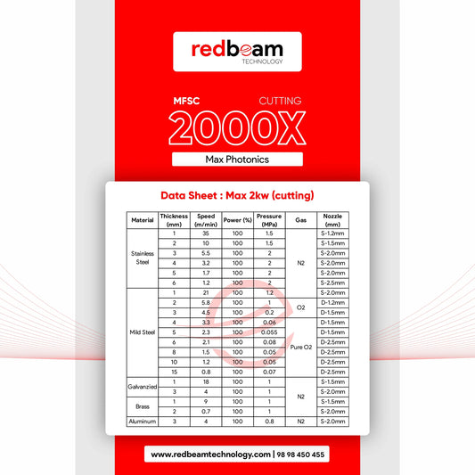Max 2kW fiber laser cutting data sheet for stainless steel, mild steel, galvanized, brass, and aluminum.