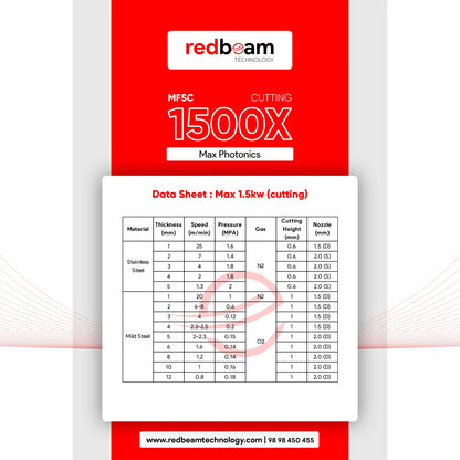 Max 1.5kw fiber laser source data sheet showing cutting parameters for stainless steel and mild steel