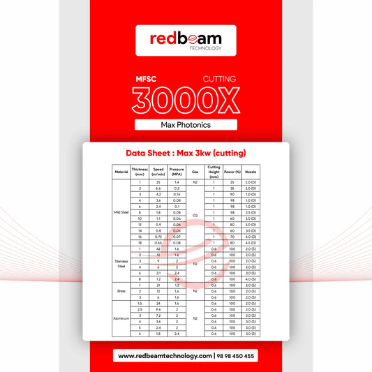 Max Fiber Laser Source 3kW data sheet with cutting specifications for metals
